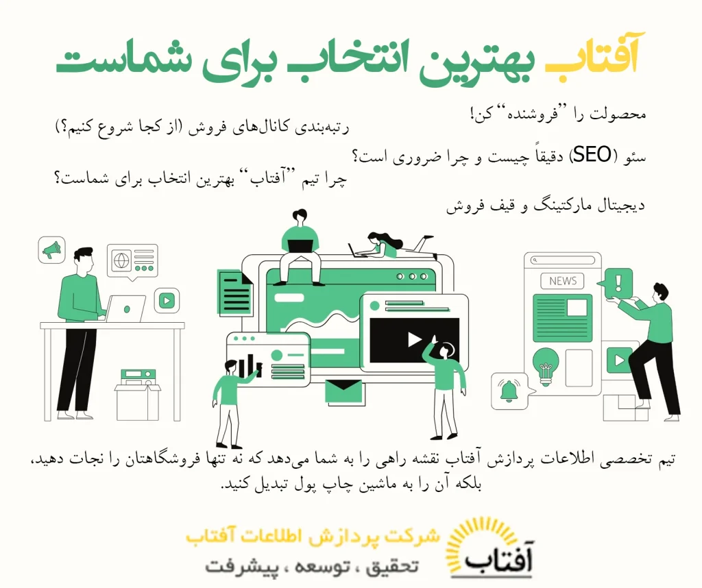 افزایش فروش سایت